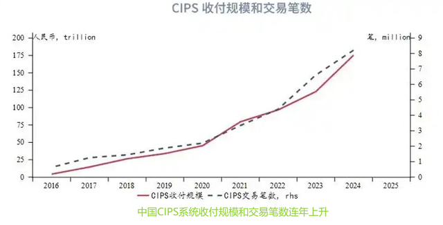 中国越打越强击碎美国围堵，特朗普的关税战一败涂地