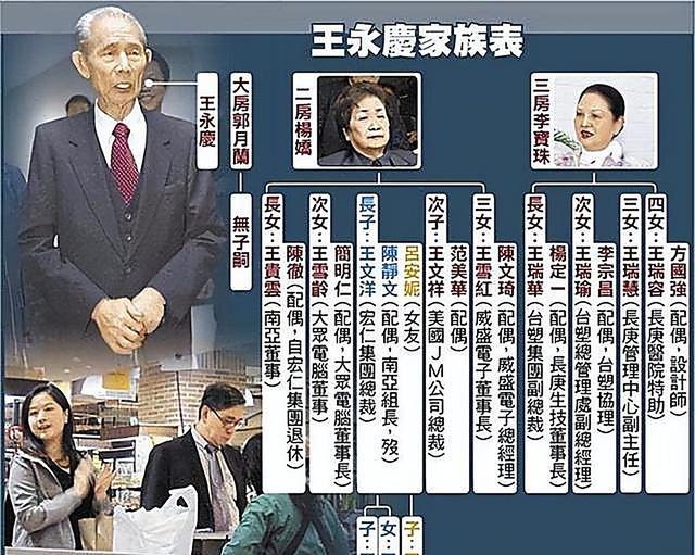 最壕的原配：不能生育，得到的家产却比二房、三房都多，为啥？