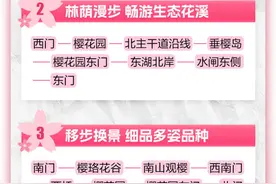 京城赏花地图第四周：灿若云霞！玉渊潭赏樱攻略来了图片