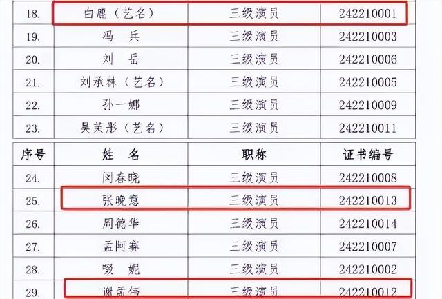 目无法纪！“嘎子”谢孟伟被拘留，道歉还甩锅网友，再迎2大噩耗
