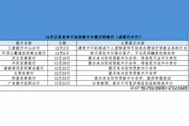 借债务重组、续贷诱导贷款？年末贷款中介套路翻新，银行“撇清关系”图片