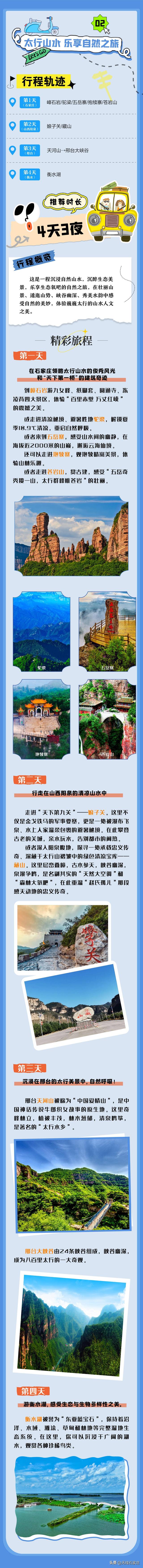 石家庄都市圈入境游线路来啦！