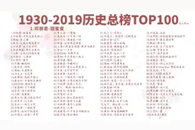 【历史总榜】 1970-2019年最强华语流行歌曲TOP100图片