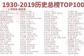 【历史总榜】 1970-2019年最强华语流行歌曲TOP100图片