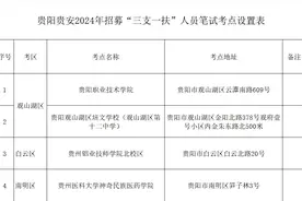贵阳贵安2024年招募“三支一扶”人员笔试温馨提示图片