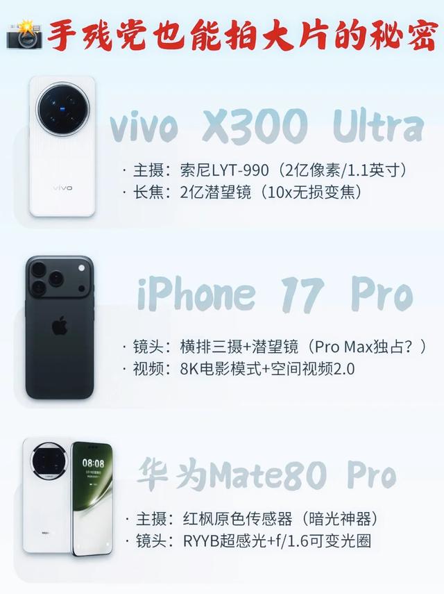 2025下半年新机：看完再决定换不换！