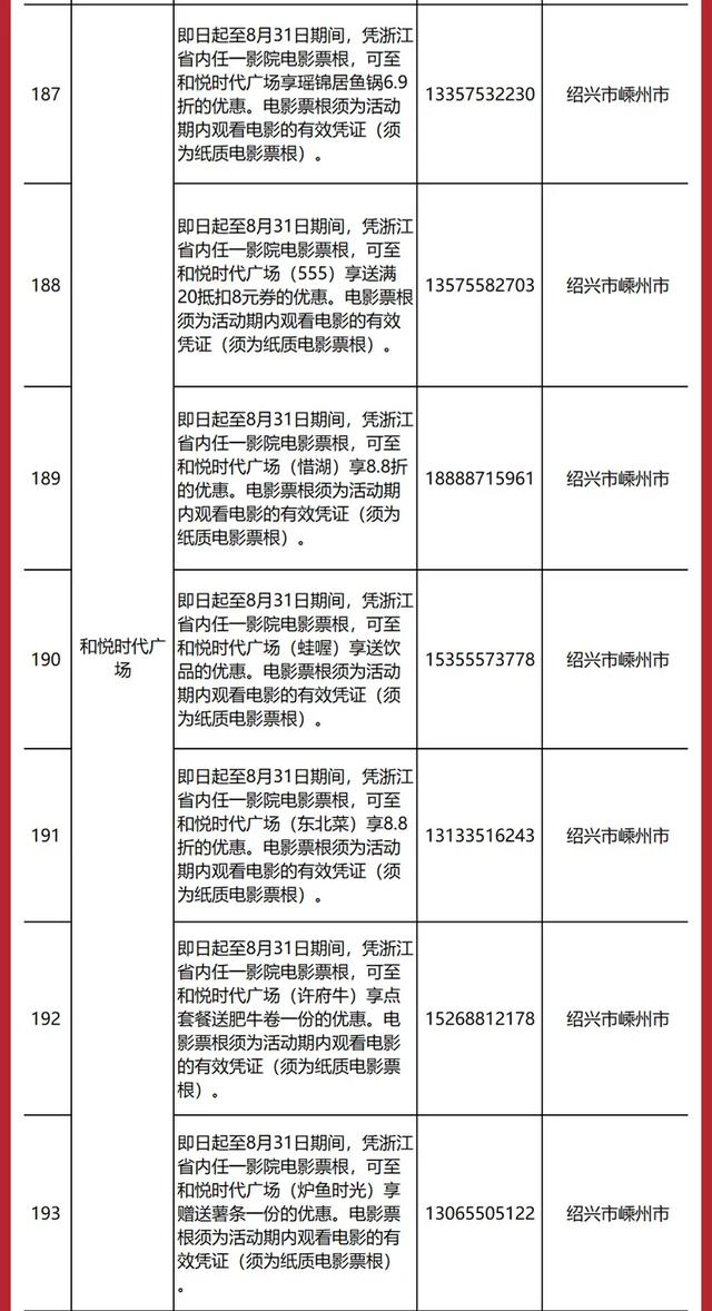 优惠景区、商圈等新增近300家!在浙江,电影票根还可以这样用~