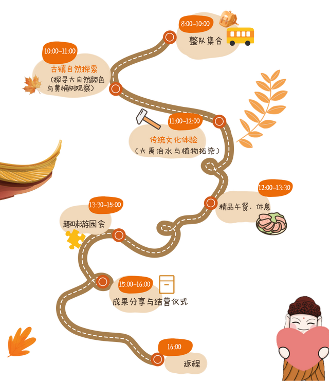 叮！您的屏山研学体验卡待激活→