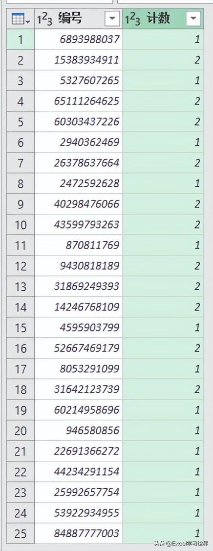 对比两列 Excel 数据，分别提取出相同和不同项
