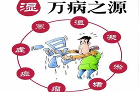 最全腰腿疼痛中成药大汇总，化解各种筋骨疼痛，一篇帮你搞定图片