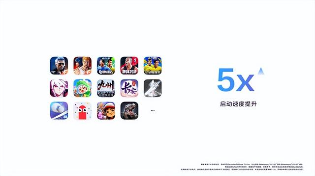 大厂齐聚发力鸿蒙6 国产操作系统生态迈入“从1到100”加速成长期