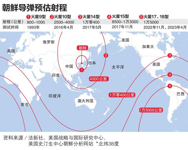 金正恩刚到中国，朝鲜国内就传出好消息，韩媒：韩高层将连夜赴华