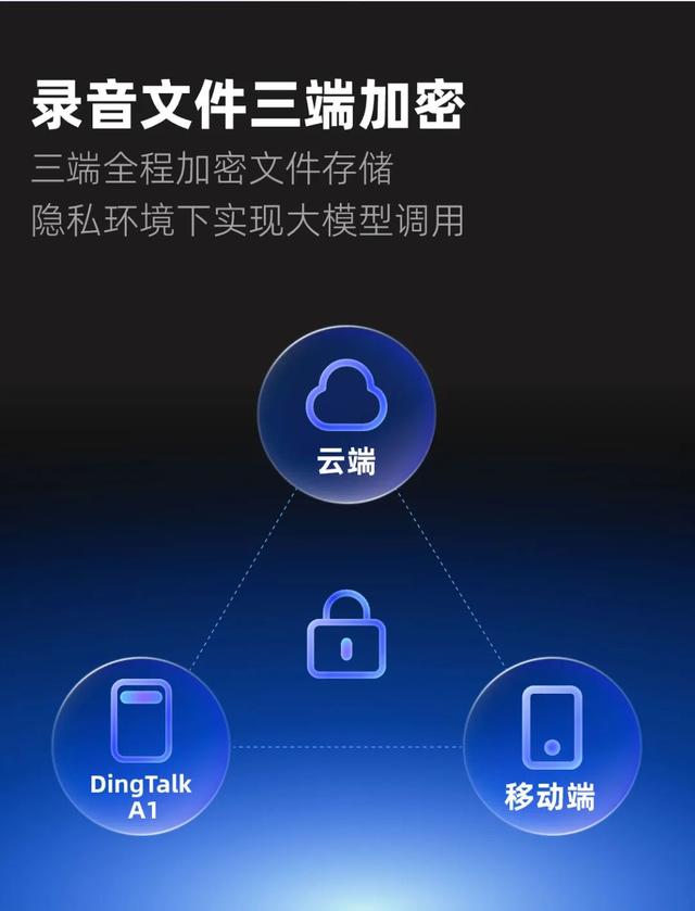 钉钉 AI新品官宣：9月15日，正式开售！