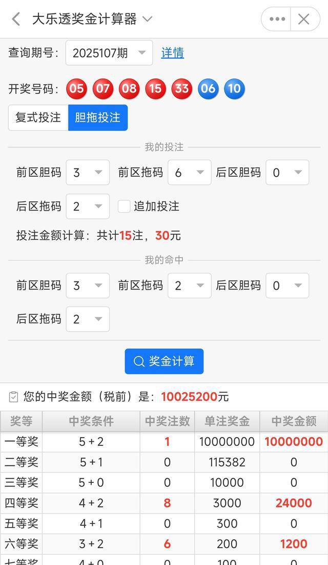 激动坏了！北京彩友上大分，30元胆拖票，击中大乐透大奖1002万！