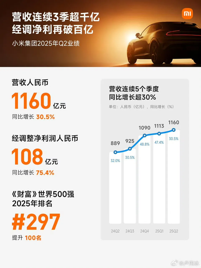 雷军这招太狠了，小米17未发先火，外观被骂上热搜