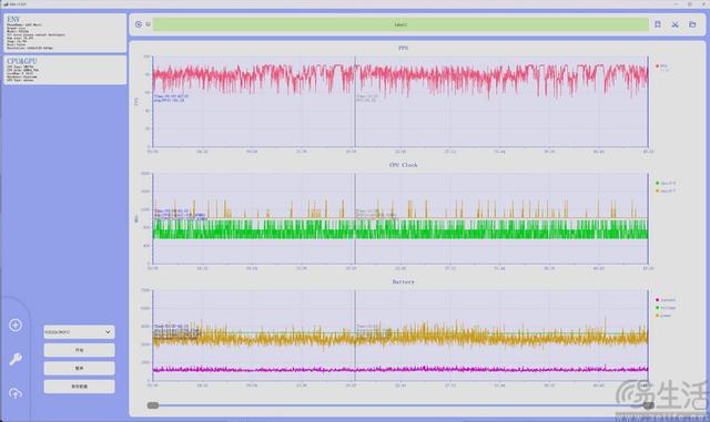 iQOO Neo11首测：中端性能机也要品质升杯
