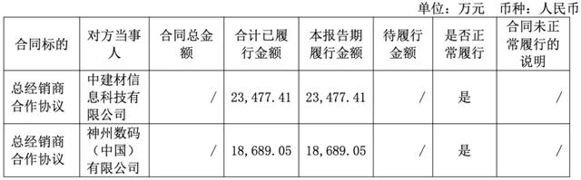 突发！达梦「总经理、皮宇」被立案调查、留置