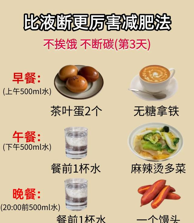不挨饿、不断水，我靠“反断液”减肥法掉秤63斤，代谢反而升了！