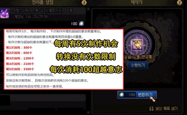 DNF：不渝之咏2.0解析！转换史诗品级道具概率感人，换深渊票更佳