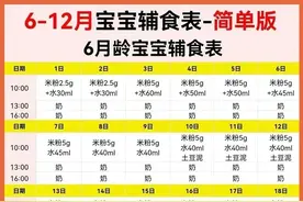 崔玉涛6-12月龄宝宝辅食表，照着做准没错！图片
