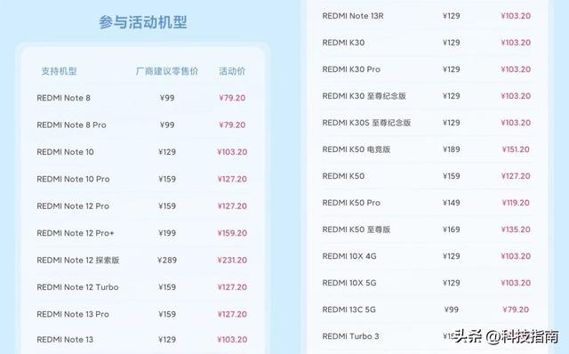 小米国庆服务周：79元换电池、49元笔记本清洁、99元家电清洗
