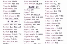 九年级中考英语完形一定要背的重要短语图片