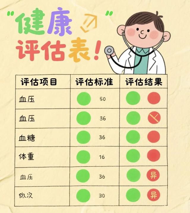 高海拔地区遭遇高反？这份应对指南请收好→