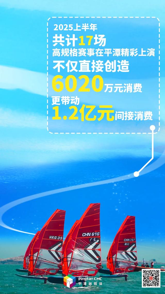 数说平潭国际旅游岛九年蝶变