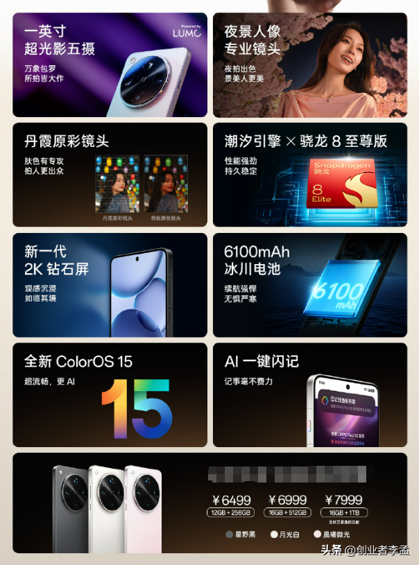 vivo X200Ultra和OPPO FindX8Ultra有啥区别，该怎么选择？