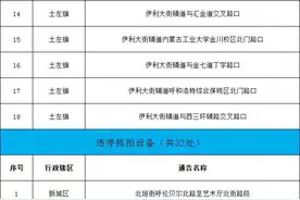 4月8日零时启用！呼和浩特将新增多处“电子警察”图片