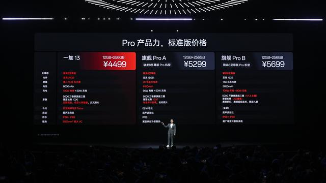 最新旗舰手机畅销榜更新，iQOO13第一！