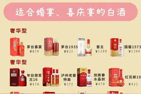 适合婚宴、喜庆宴的白酒！赶快收藏起来！图片