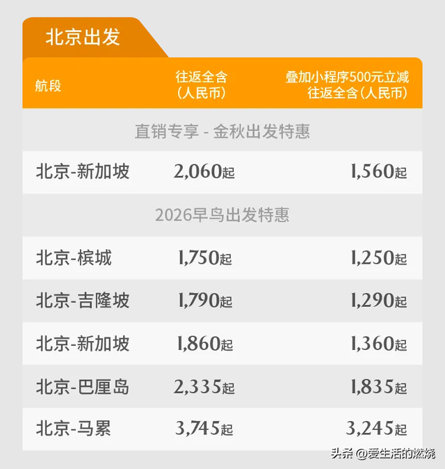 看三段短片，领500无门槛机票立减券
