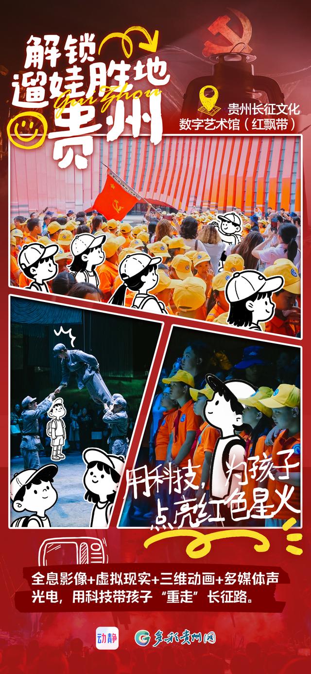 解锁遛娃宝藏地——贵州！你的孩子去“探险”了吗？