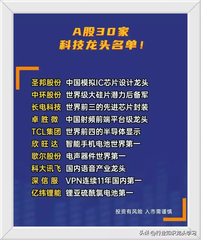 值得珍藏：先进封装+算力+特高压+小金属+固态电池+科技龙头等