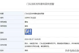 雷阵雨+短时大风！北京目前9区发布雷电蓝色预警图片