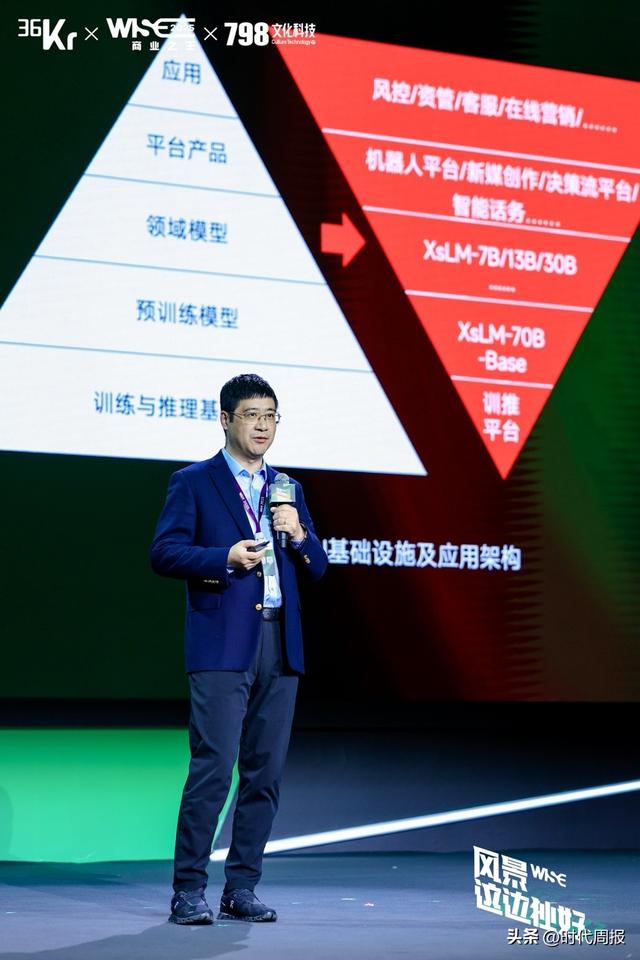 易鑫开源汽车金融业首个Agentic大模型, 加速AI生态共建