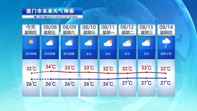 出行攻略!无人机烟花秀直播、陈小春厦门演唱会……快收藏→