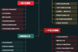 项目经理每天，每周，每月的工作清单图片