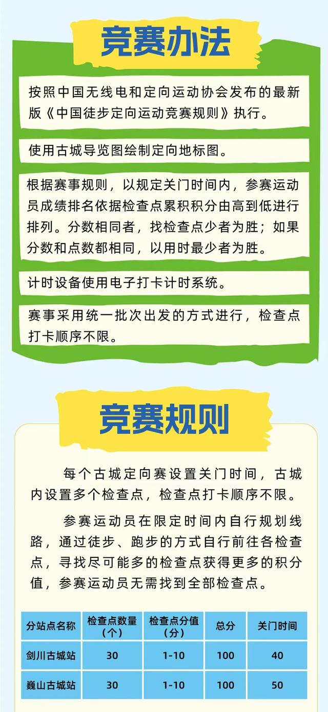 立即报名！古城人车定向赛，等你来挑战