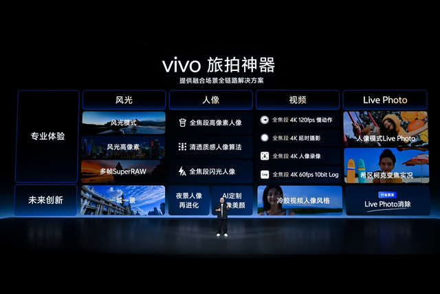 30周年放大招！vivo Vision头显探索版东莞首发