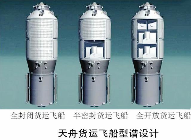 力箭二号8月首飞，中国空间站第二艘飞船初样发射：它有实力如何