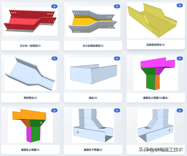 56种桥架弯头，看看桥架师傅的你都会了没？