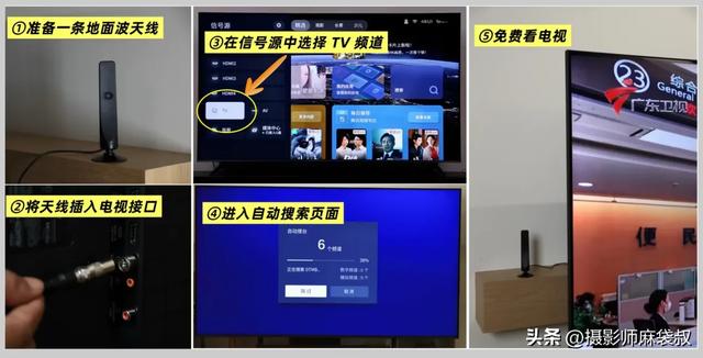 镜面低反+万象分区，TCL T7L Ultra让居家演唱会震撼