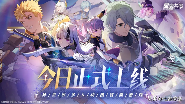 7月游戏榜：暑期激战，「斗罗大陆」「崩坏」引热潮！