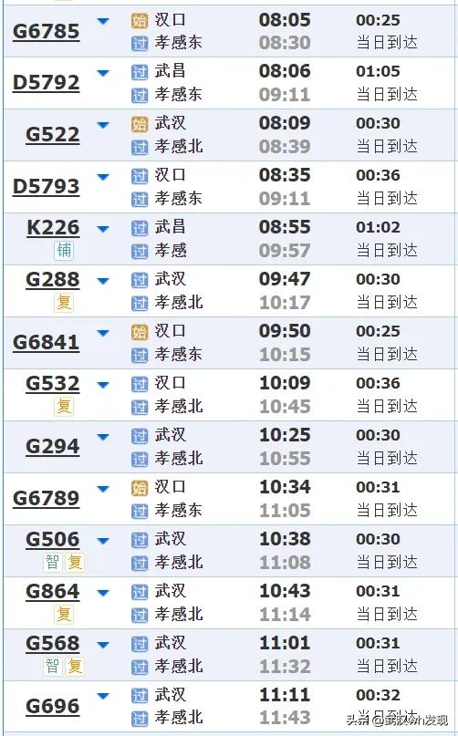避暑攻略丨乘坐城铁列车一路向西,三站解锁清凉秘境