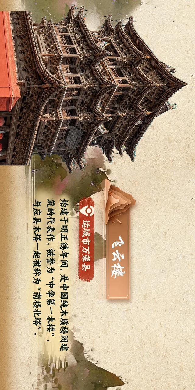 大同7处！山西古建长图来了~