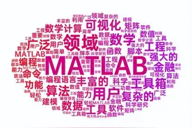 萍声细语（4）：一文带你了解MATLAB图片