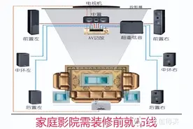 2024双11全价位回音壁红榜推荐！15款家庭回音壁选购指南图片
