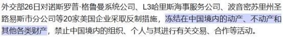 中方制裁准时开始	，30道通牒发往美国，直接叫停合作，财产全冻结